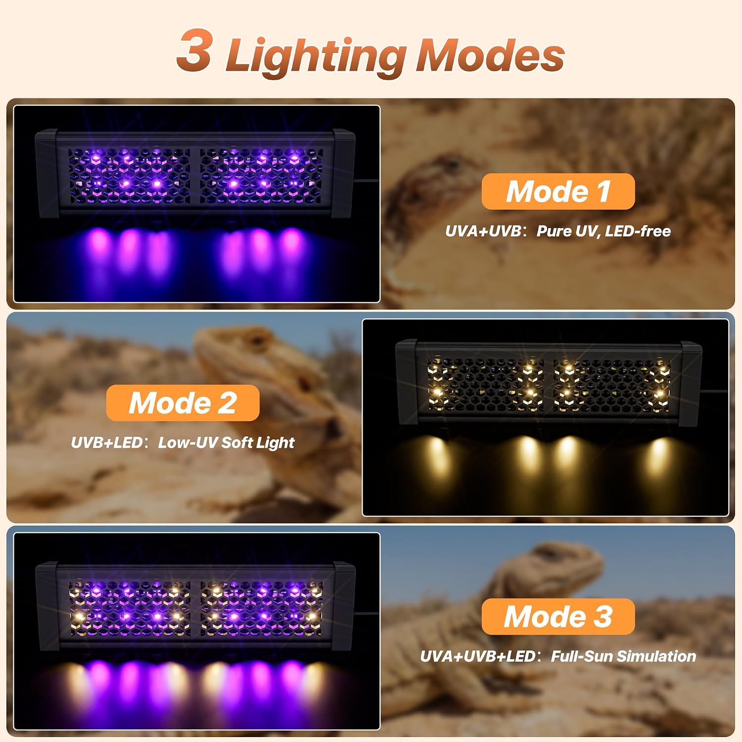 LED UVB Reptile Light with Timer & Dimmer (8.5inch) | 8W Full Spectrum UVA UVB Lamp with 3 Lighting Modes,5-Level Dimmable,4/8/12H Cycle Timer,for Bearded Dragon,Gecko,Tortoise thumbnail 8
