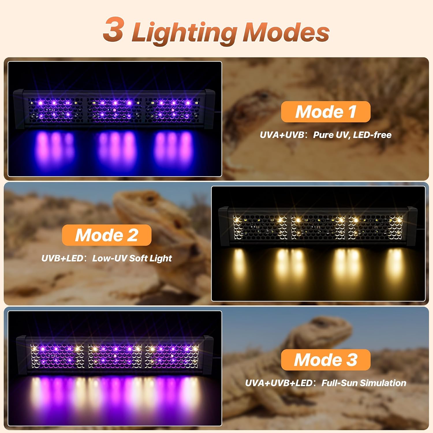 LED UVB Reptile Light with Timer & Dimmer (12inch) | 12W Full Spectrum UVA UVB Lamp with 3 Lighting Modes,5-Level Dimmable,4/8/12H Cycle Timer,for Bearded Dragon,Gecko,Tortoise thumbnail 8